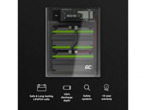 GC PowerNest Energieopslag / LiFePO4-batterij / 5 kWh 52,1 V