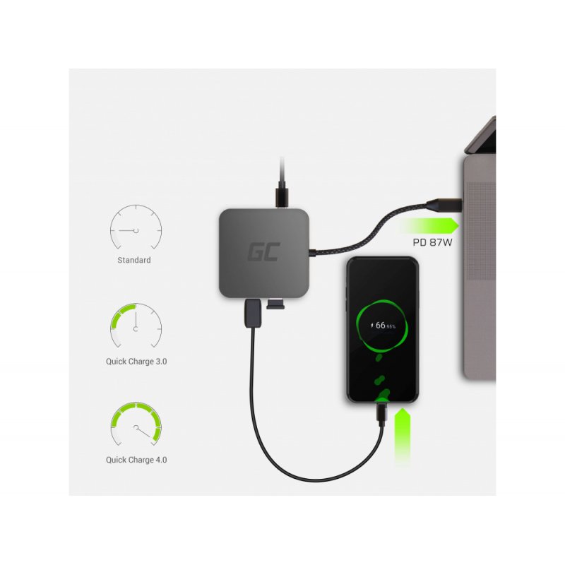 Docking Station HUB USB 6in1 (USB 3.0 HDMI Ethernet USB-C) voor Apple MacBook, Dell XPS, Asus ZenBook