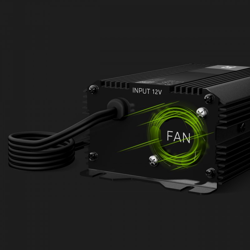 150 W / 300 W Spanningsomvormer Omvormer 12V tot 230 V Omvormer USB