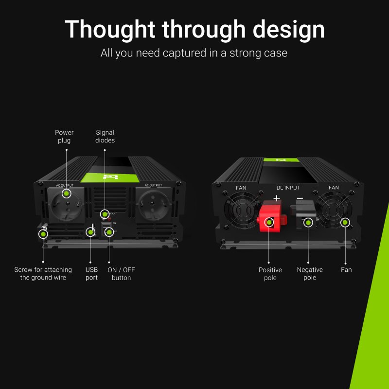 Spanningsomvormer Inverter 24V naar 230V 3000W / 6000W Gemodificeerde sinusgolf thumbnail 7