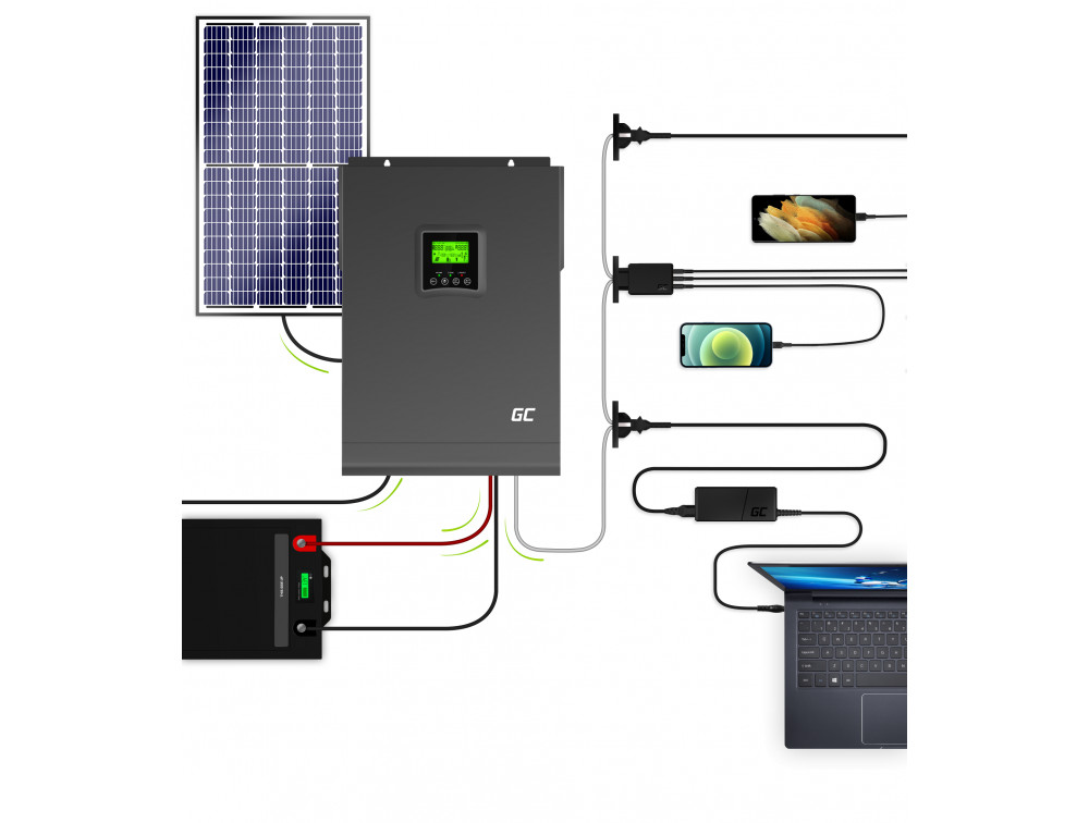 Omvormer Off Grid Inverter Met MPPT Zonnelader 48VDC 230VAC 3000VA/3000W Zuivere Sinus thumbnail 4