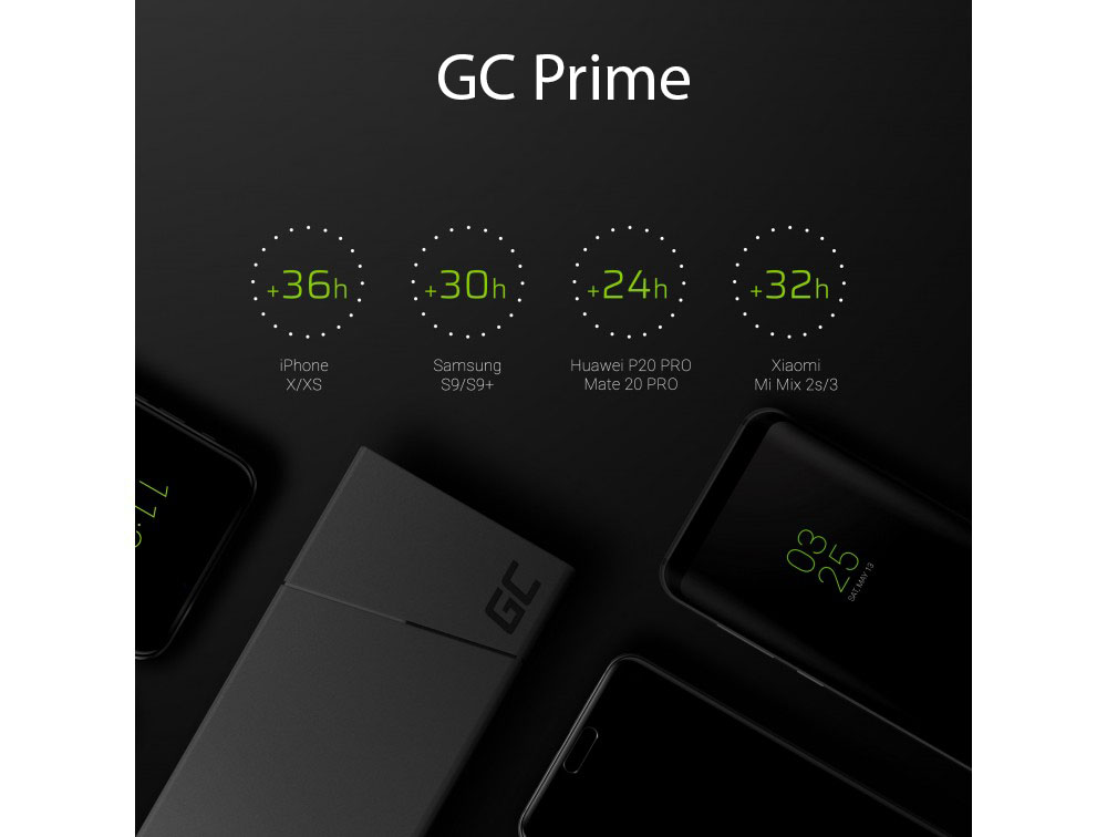 Power Bank PRIME 10000mAh Met Ultra Charge technologie thumbnail 2