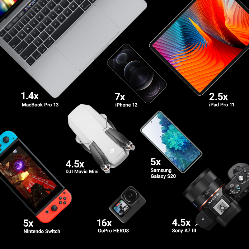 Powerbank GC PowerPlay Ultra 26800mAh 128W 4-poorts thumbnail 6