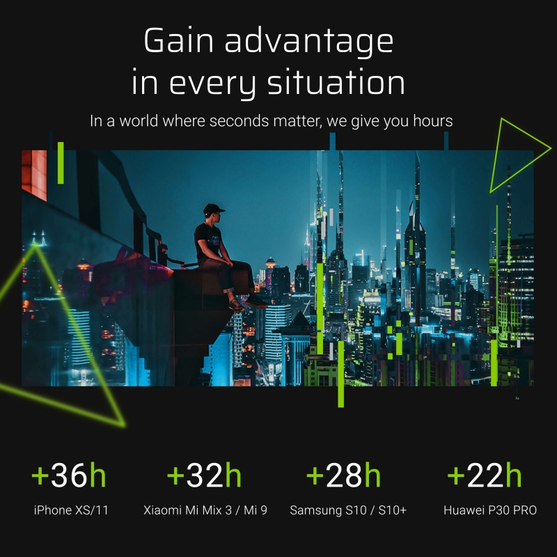 Power Bank PowerPlay10 10000mAh USB-C 18W PD en 2x USB-A GC Ultra Charge thumbnail 4