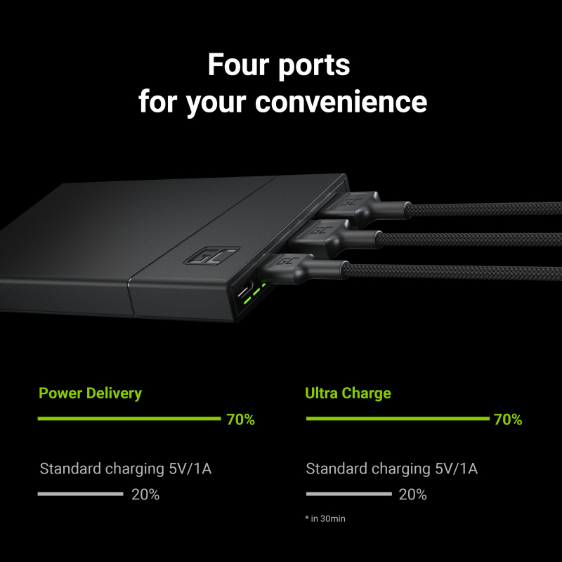 Powerbank GC PowerPlay10S 10000mAh met snel opladen 2x USB Ultra Charge en 2x USB-C Power Delivery 18W thumbnail 7